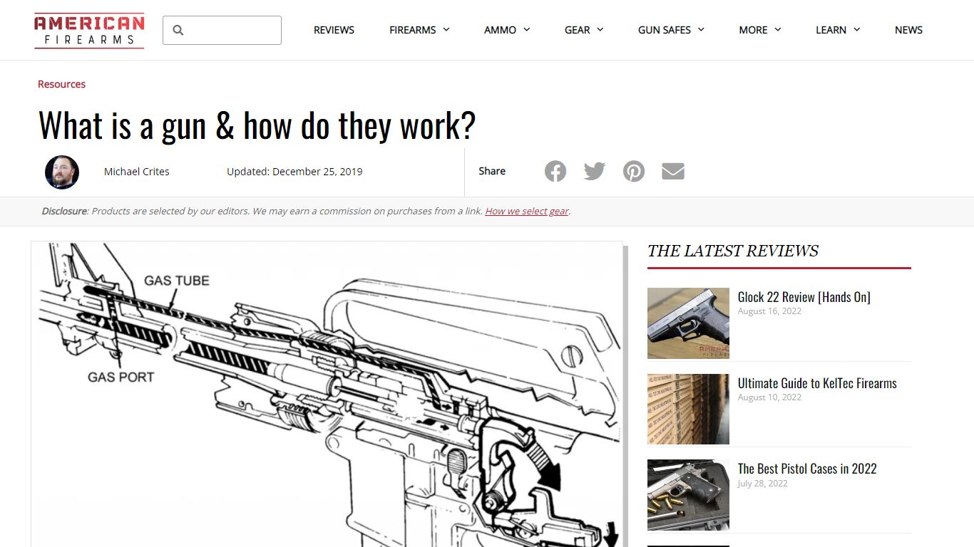 What is a Gun & How Do They Work? [#1 Trusted Guide] - American Firearms